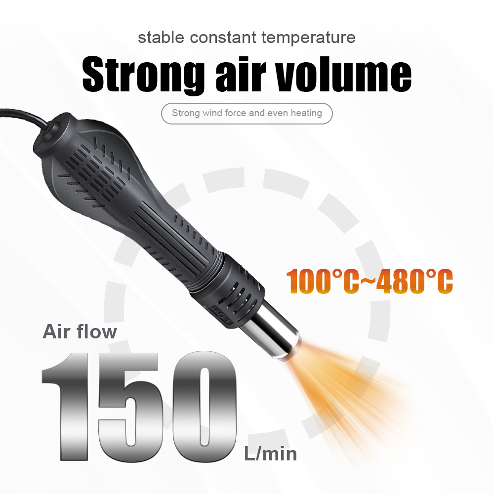 2 in 1 750 W Sıcak Hava Tabanc - Heat Gun Small incelemesi ve fiyatı