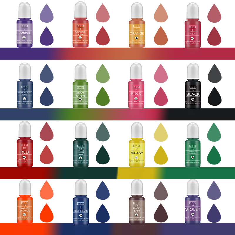 Bir Set mürekkep alkol reçine  - Resin Dye Alcohol incelemesi ve fiyatı
